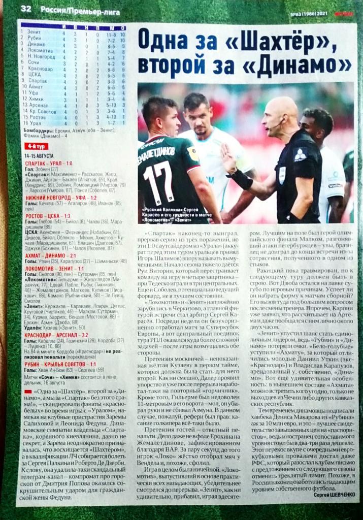 Журнал. Футбол. N 63/2021. 2