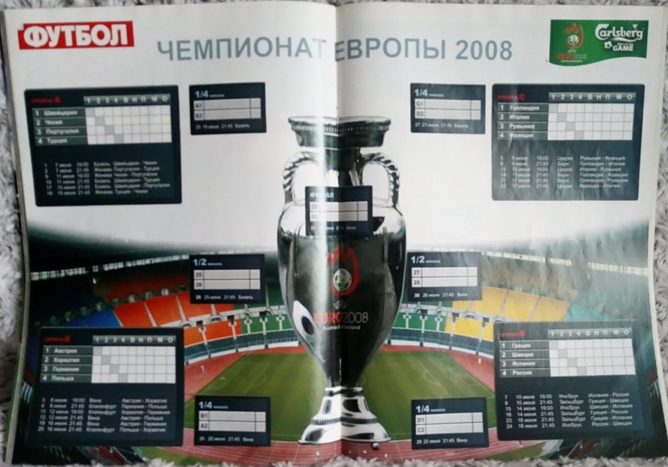 Журнал. Футбол. N3/2008.Спецвипуск.Чемпіонат Європы-2008. 1