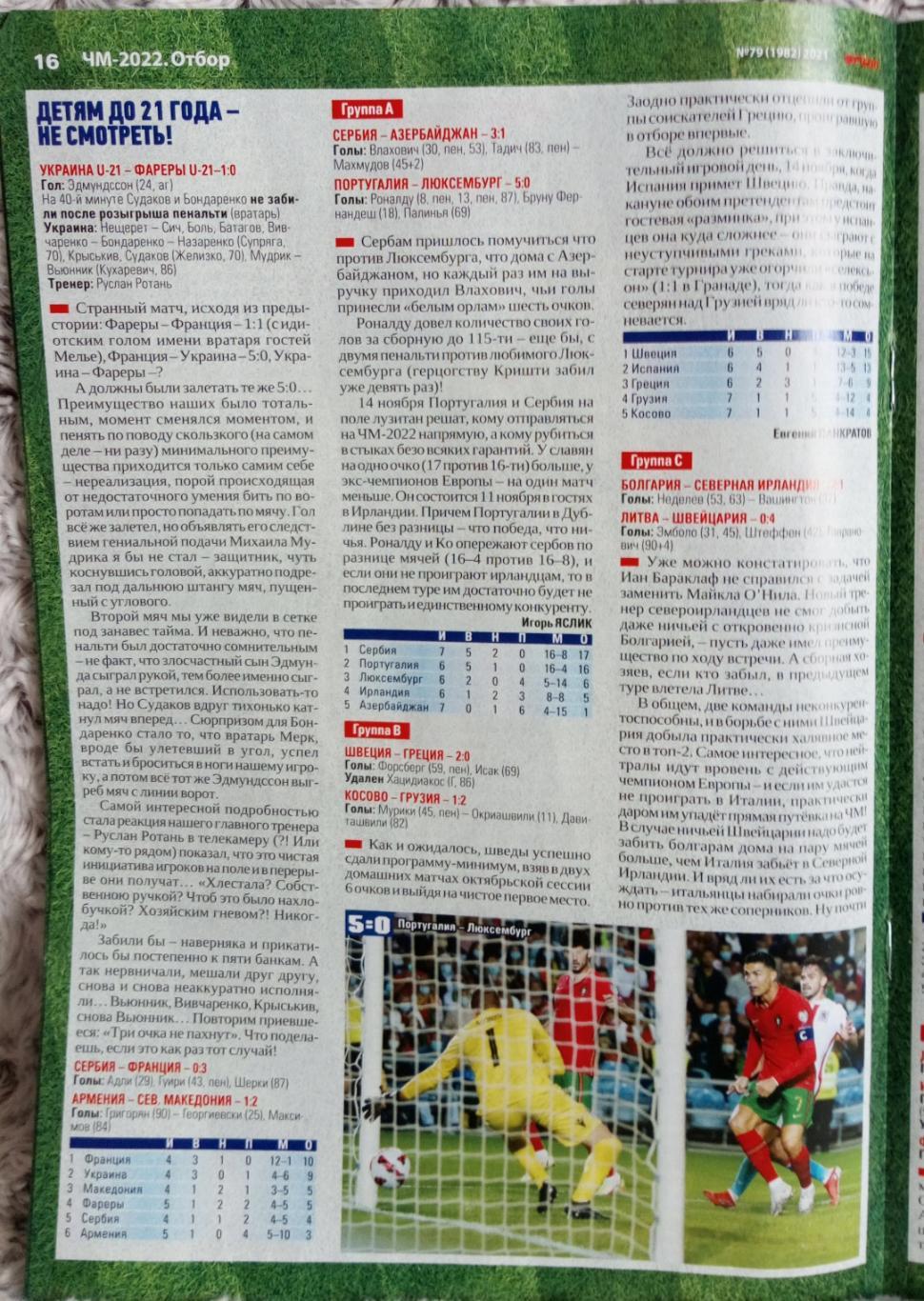 Журнал. Футбол. N79/2021. 2