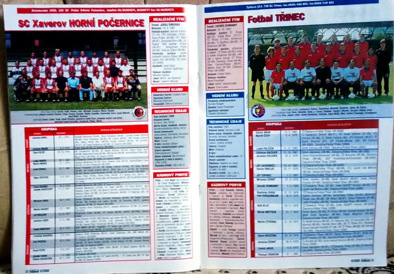 Футбол. Спецвипуск. 9/2000.Fotbal.Чехія. 4