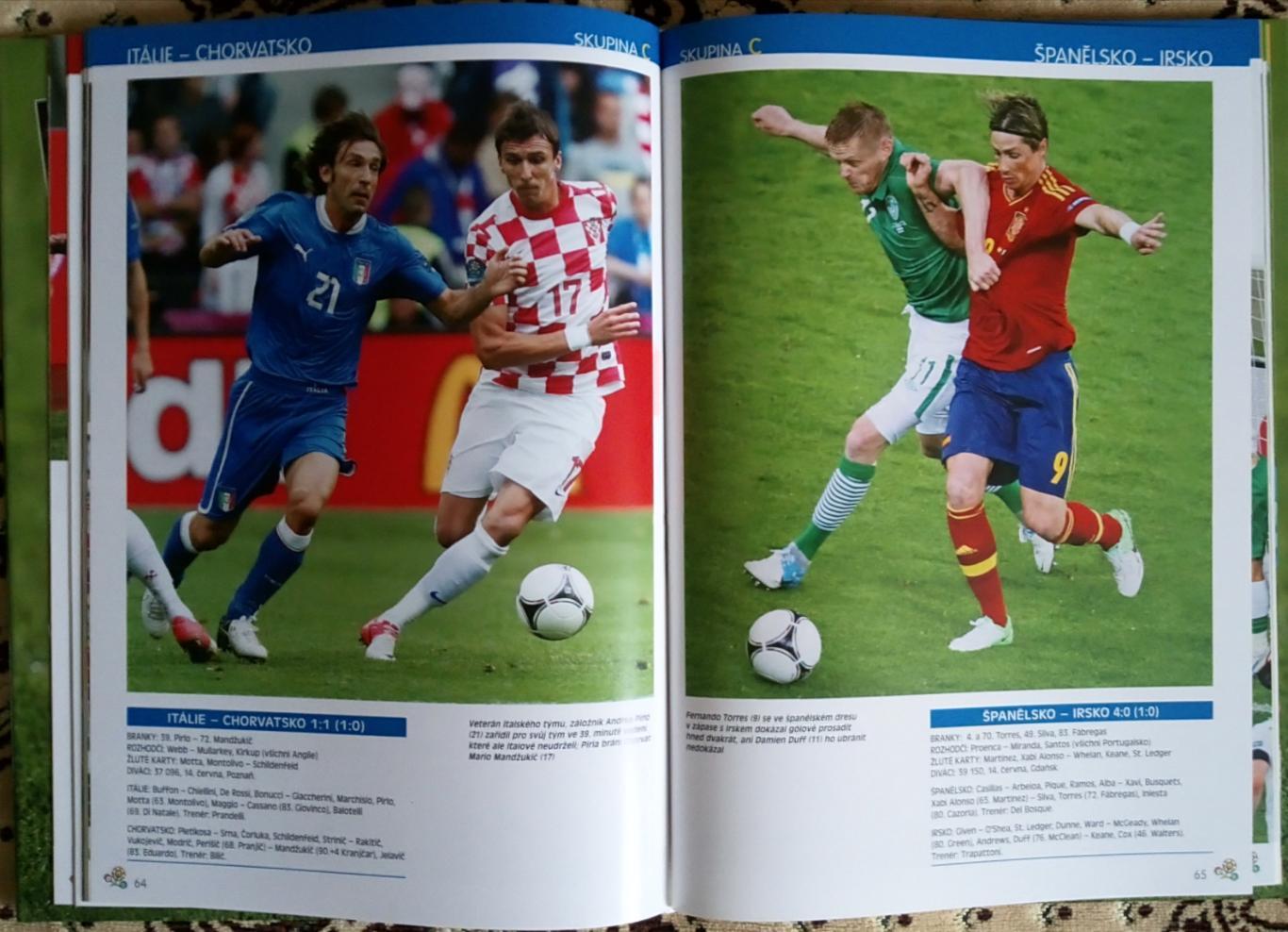 Футбол. Книга - фотоальбом. Чемпіонат Європи - 2012.Україна/Польща-2012. 3