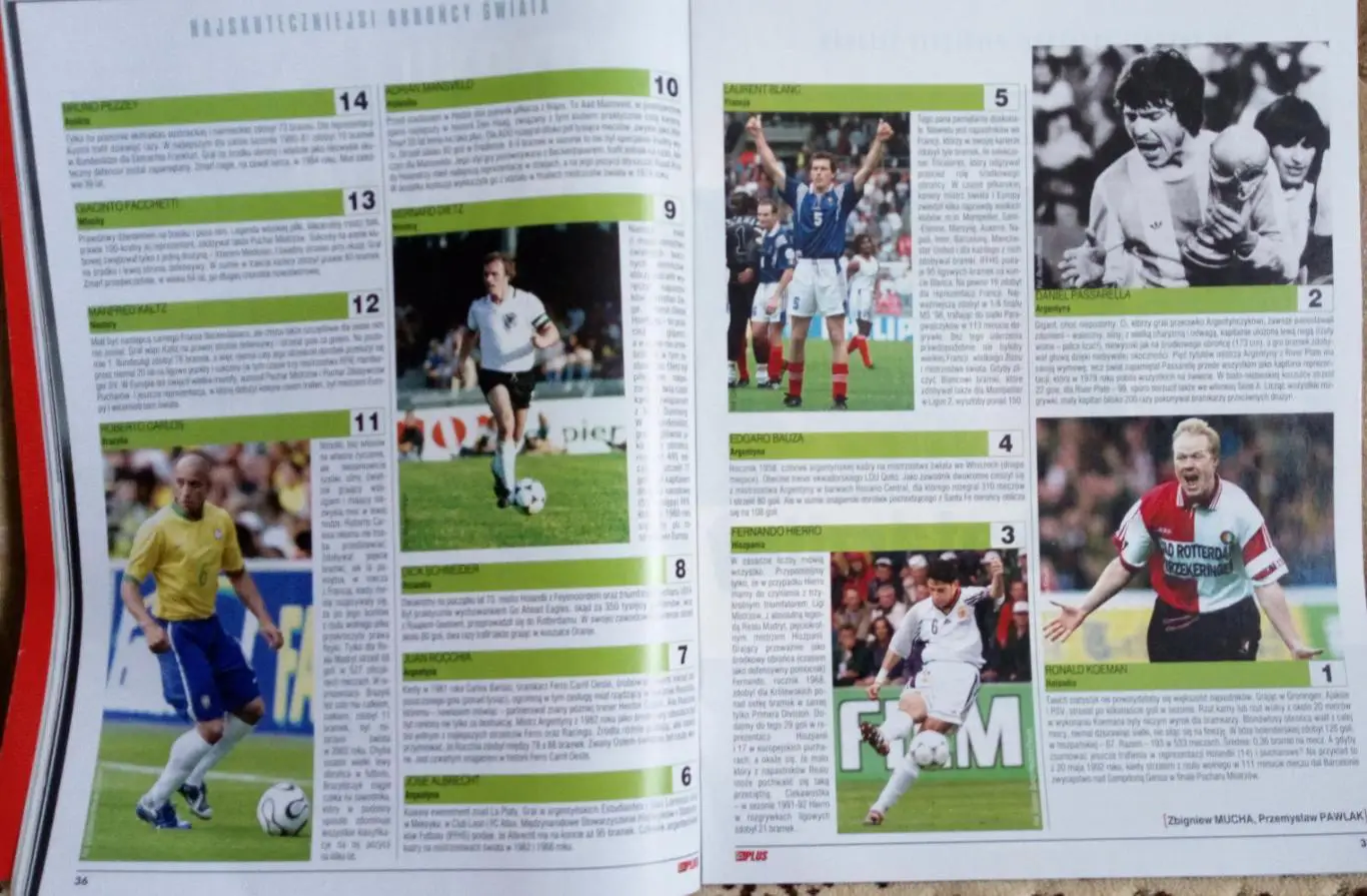 Журнал. Футбол. Pilka Nozna Plus N2/2012.Постер Мессі, Ді Марія. 4