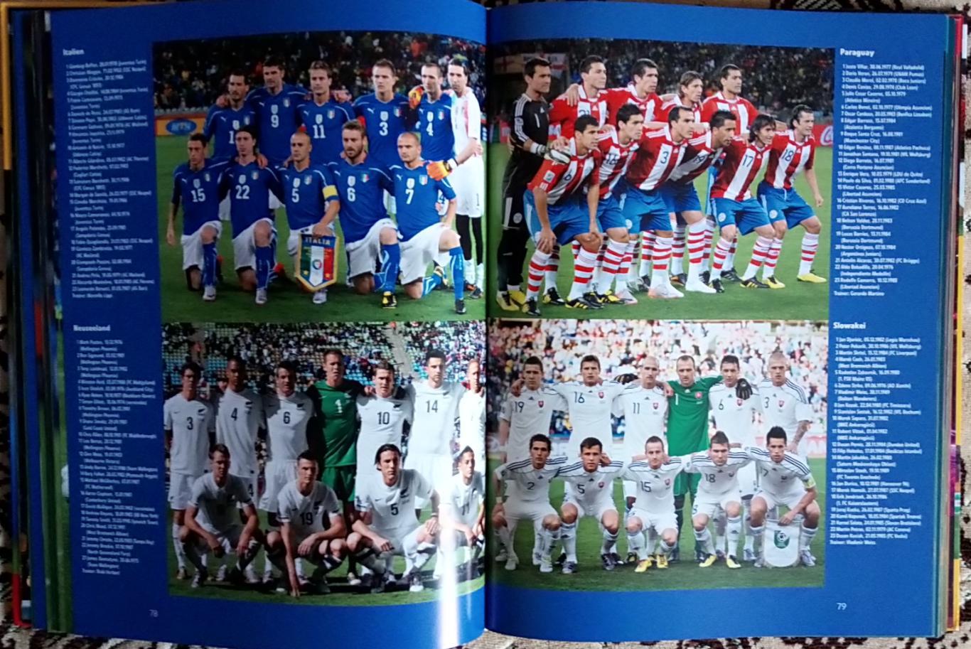 Футбол. Kicker. Книга-фотоальбом. Чемпіонат світу - 2010. 6