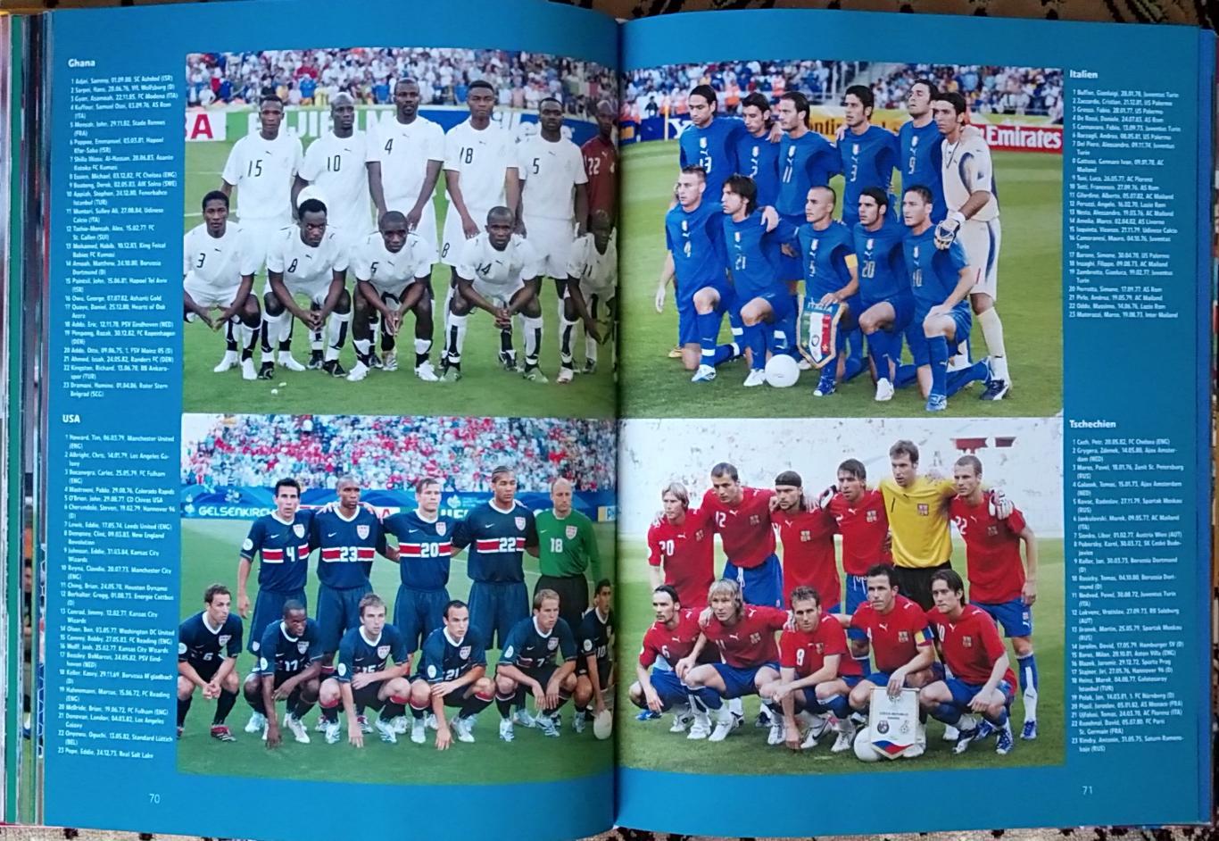 Футбол.Kicker. Книга-фотоальбом. Чемпіонат світу - 2006. 1