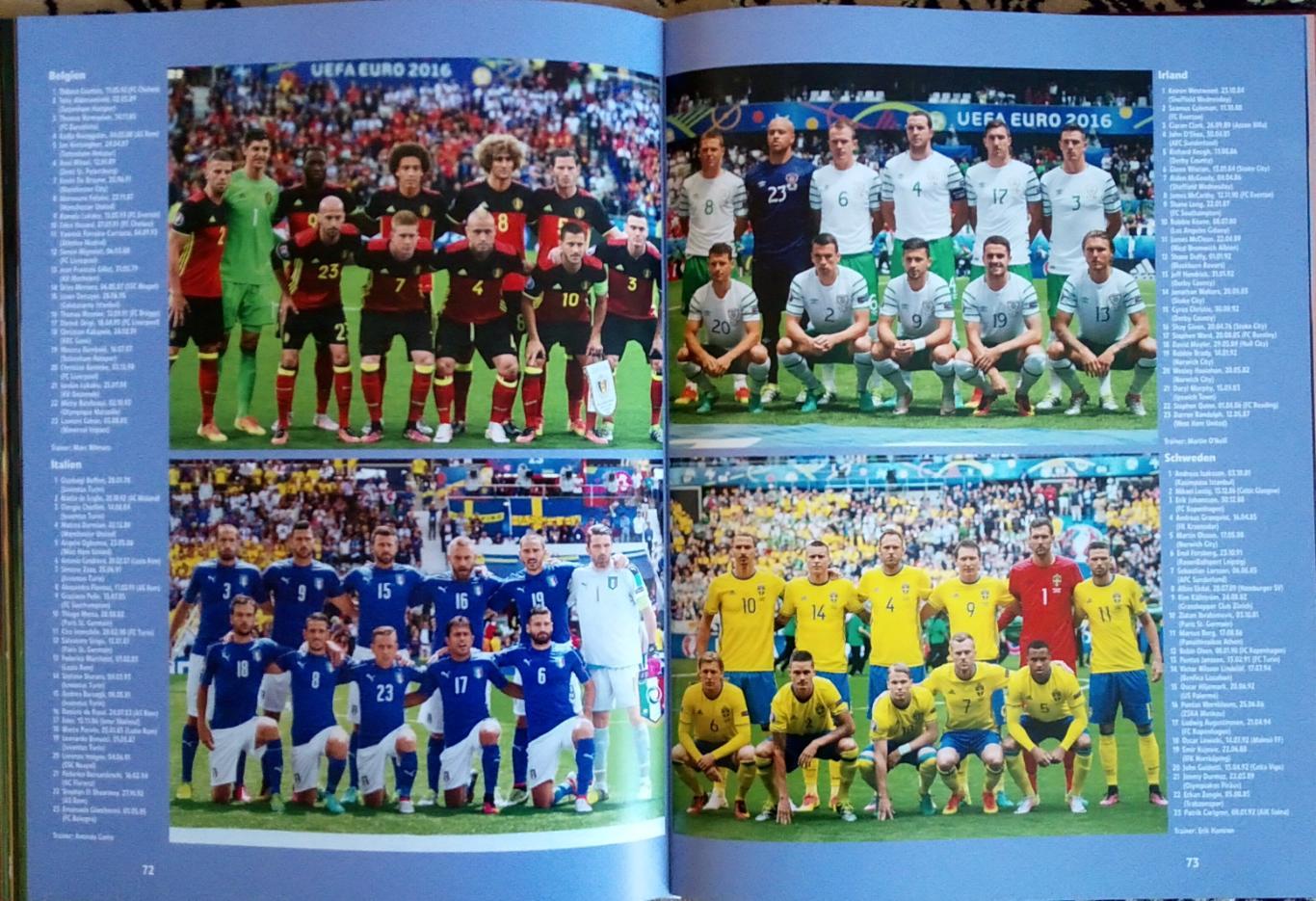 Футбол. Kicker. Книга-фотоальбом. Чемпіонат Європи - 2016. 2