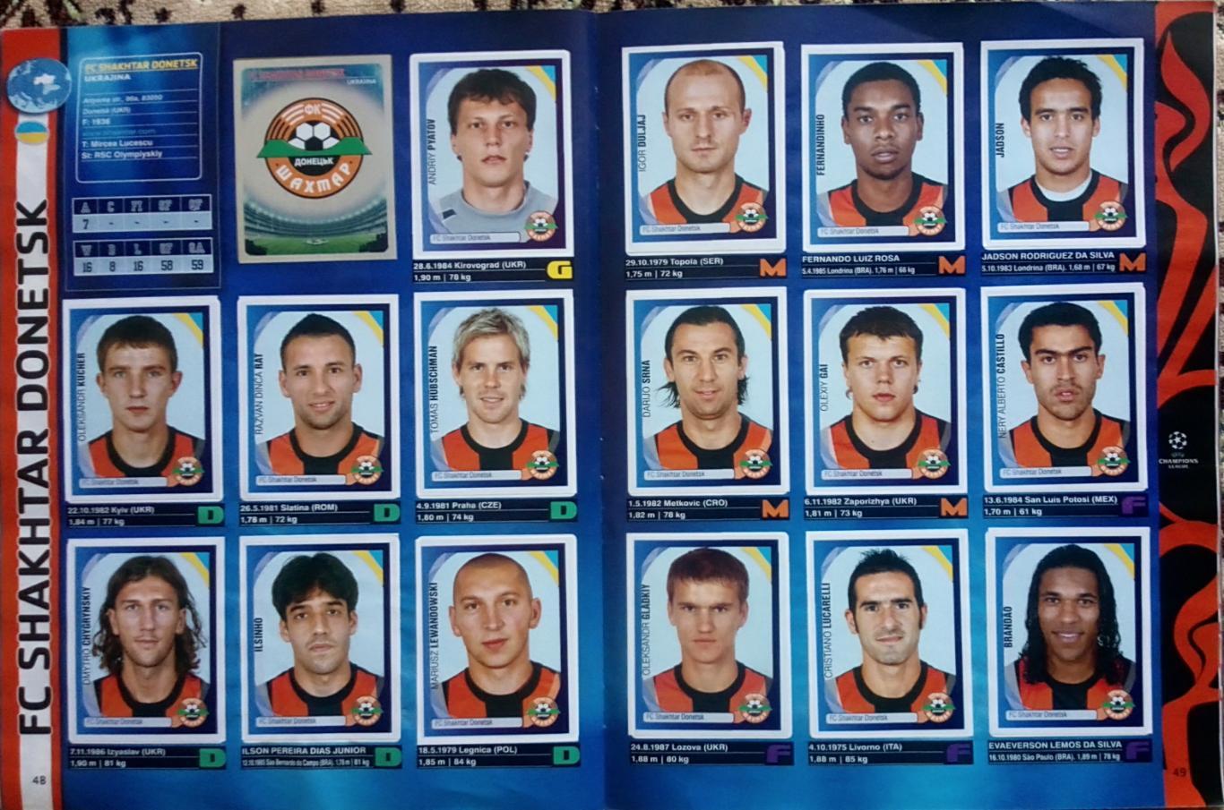 Футбол. Panini. Ліга Чемпіонів 2007-2008. 5