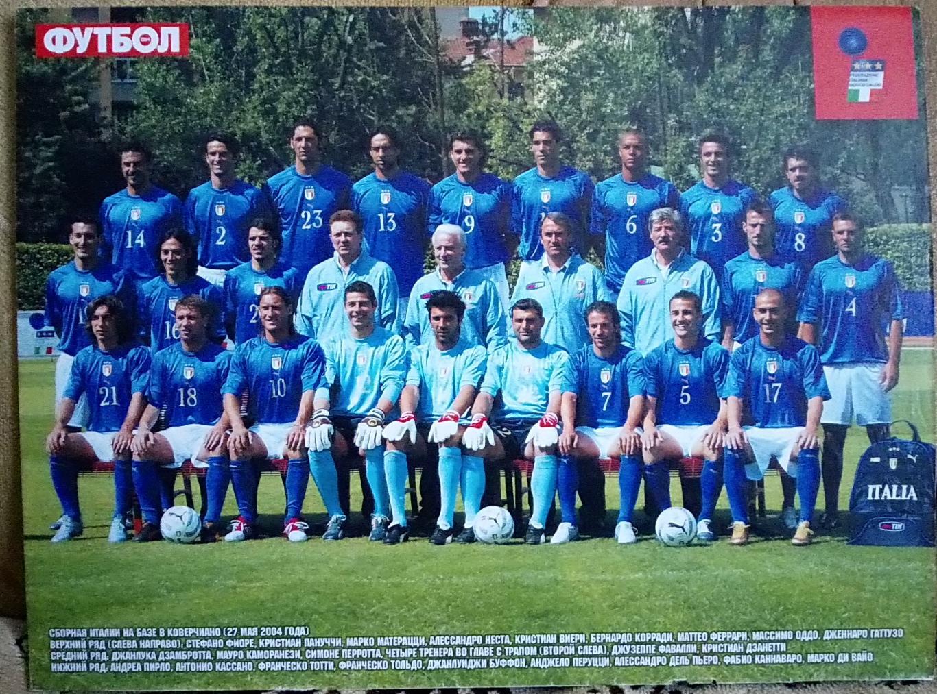 Футбол. Постер з журналу Футбол. Італія.