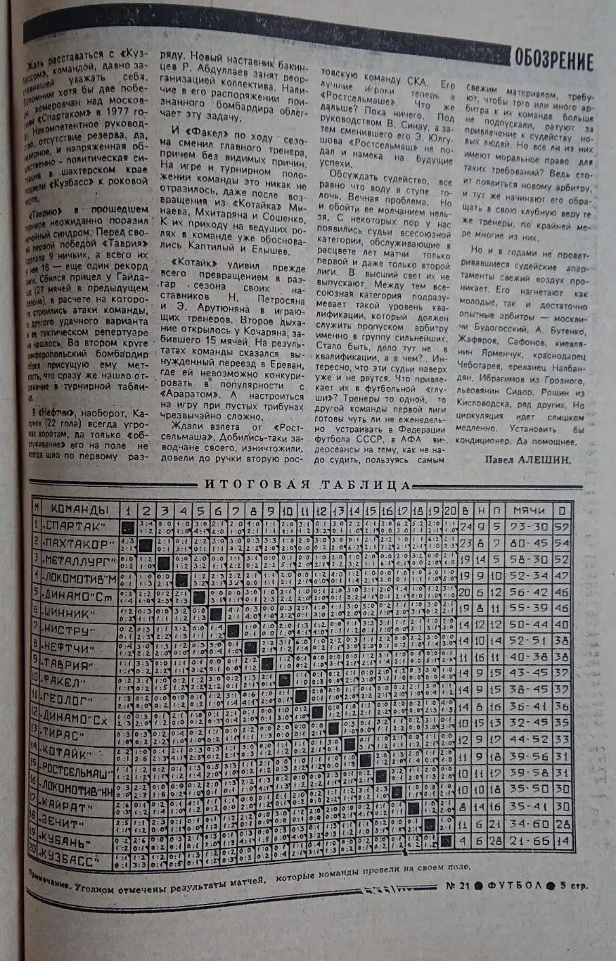 Футбол -Хокей.Підшивка за 1990 рік.1-52 номер. 4
