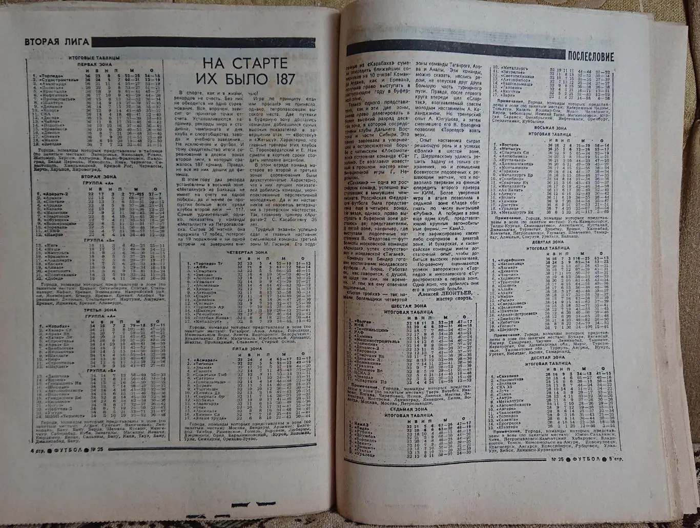 Футбол -Хокей.Підшивка за 1990 рік.1-52 номер. 5