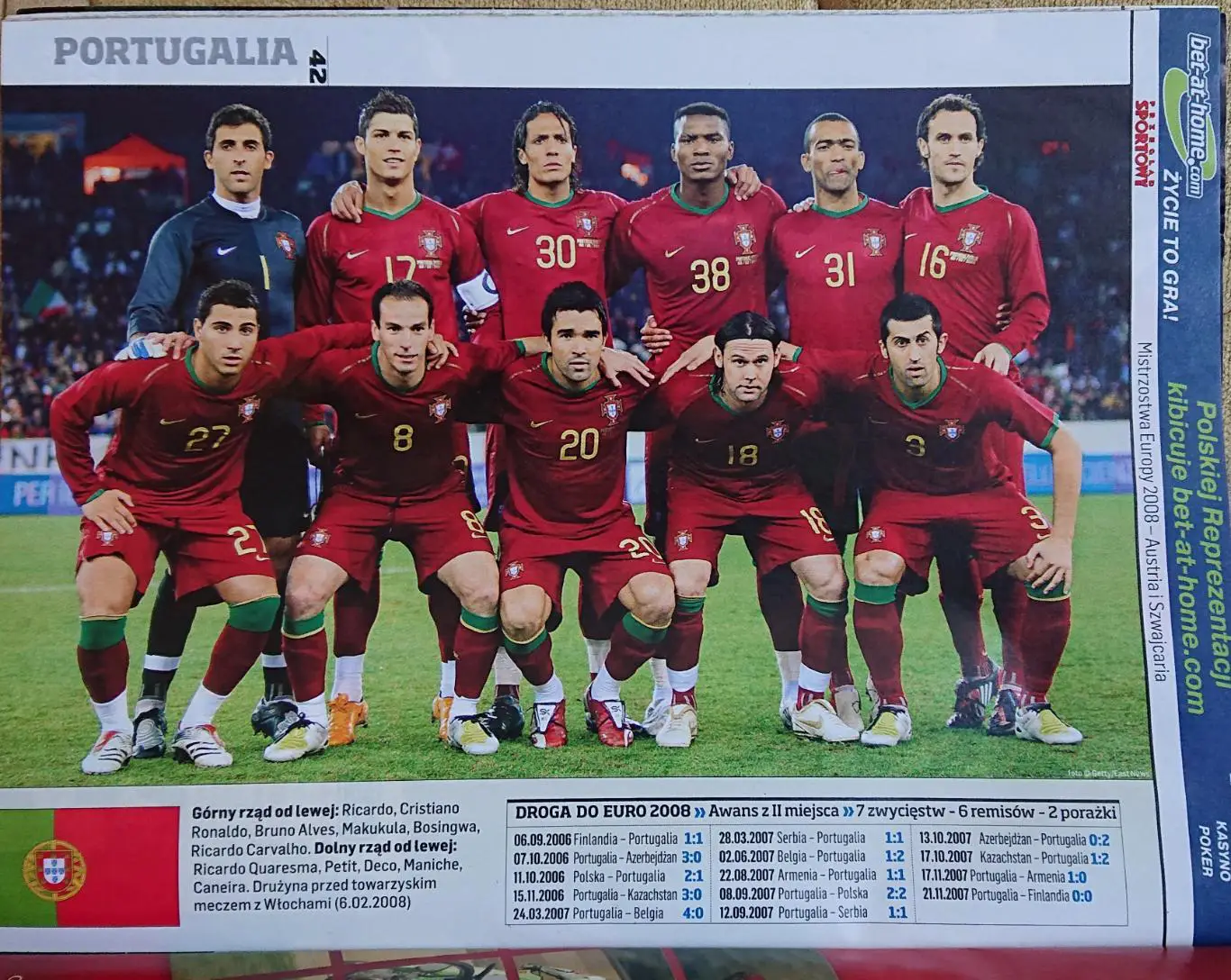 Футбол .Спецвидання.Skarb Kibica. Журнал. Чемпіонат Європи-2008. 1