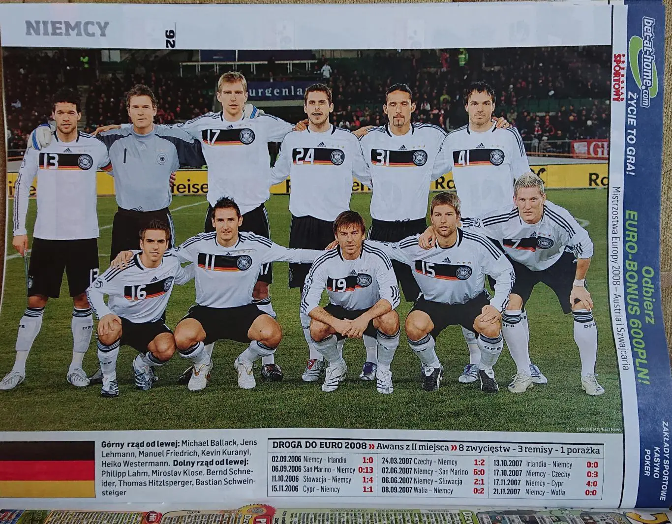 Футбол .Спецвидання.Skarb Kibica. Журнал. Чемпіонат Європи-2008. 2