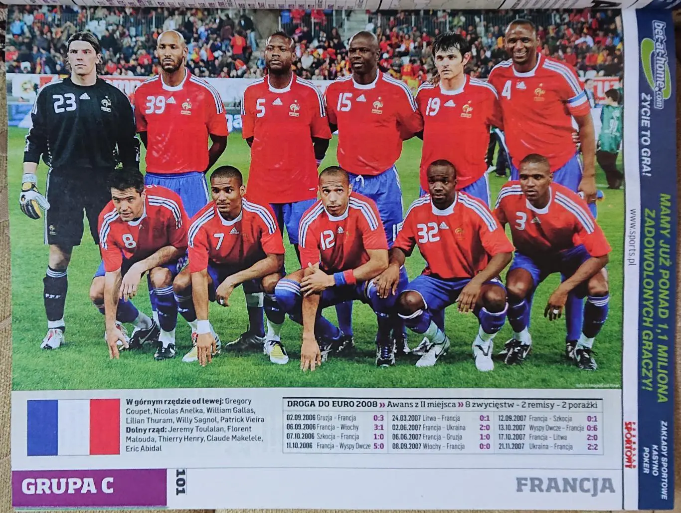 Футбол .Спецвидання.Skarb Kibica. Журнал. Чемпіонат Європи-2008. 3