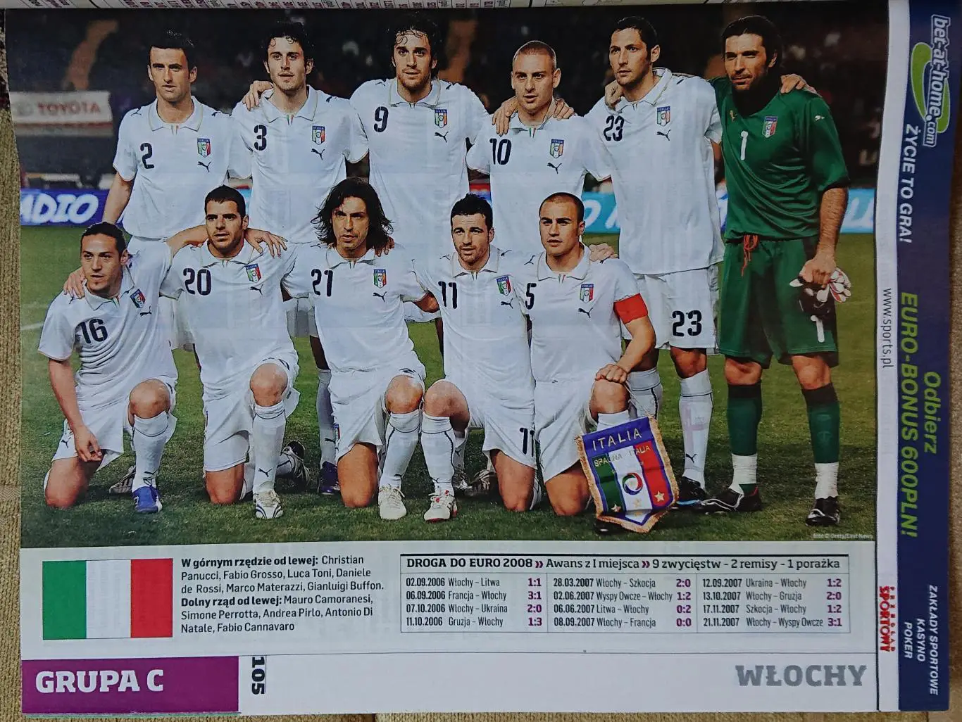 Футбол .Спецвидання.Skarb Kibica. Журнал. Чемпіонат Європи-2008. 4