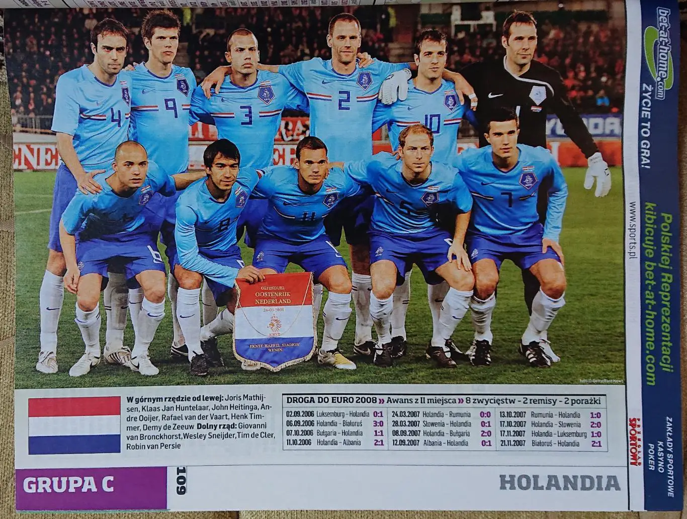 Футбол .Спецвидання.Skarb Kibica. Журнал. Чемпіонат Європи-2008. 5