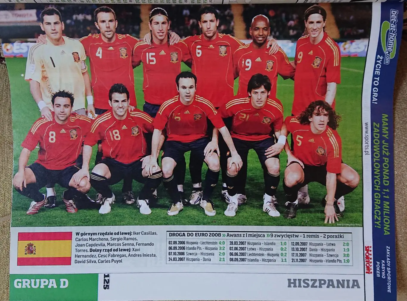 Футбол .Спецвидання.Skarb Kibica. Журнал. Чемпіонат Європи-2008. 7