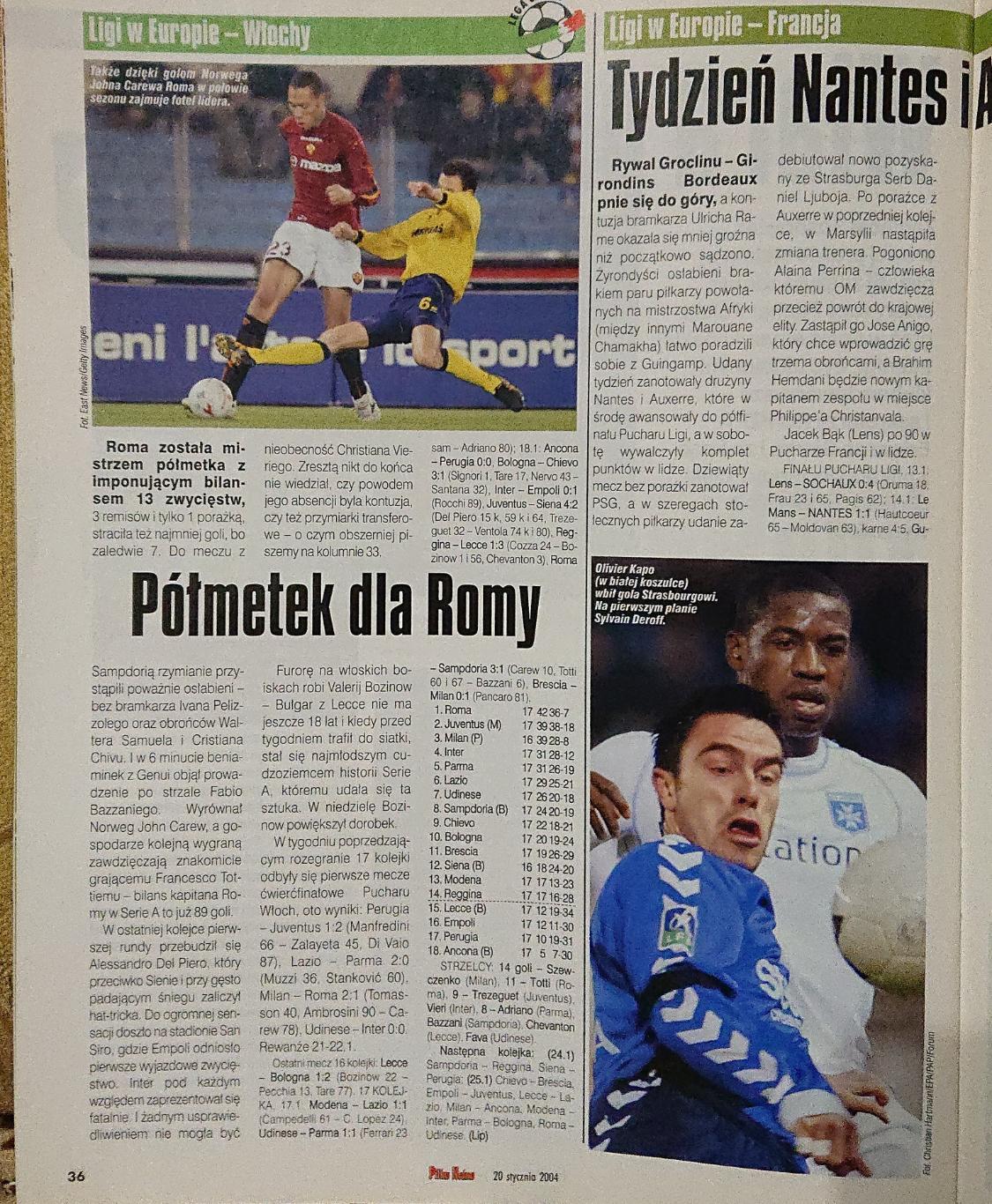 Журнал. Футбол Pilka Nozna N3/2004.Постер Бока Хуніорс 2
