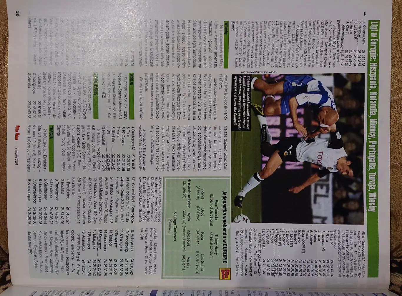 Журнал. Футбол Pilka Nozna N10/2004.Постер Вісла. 2