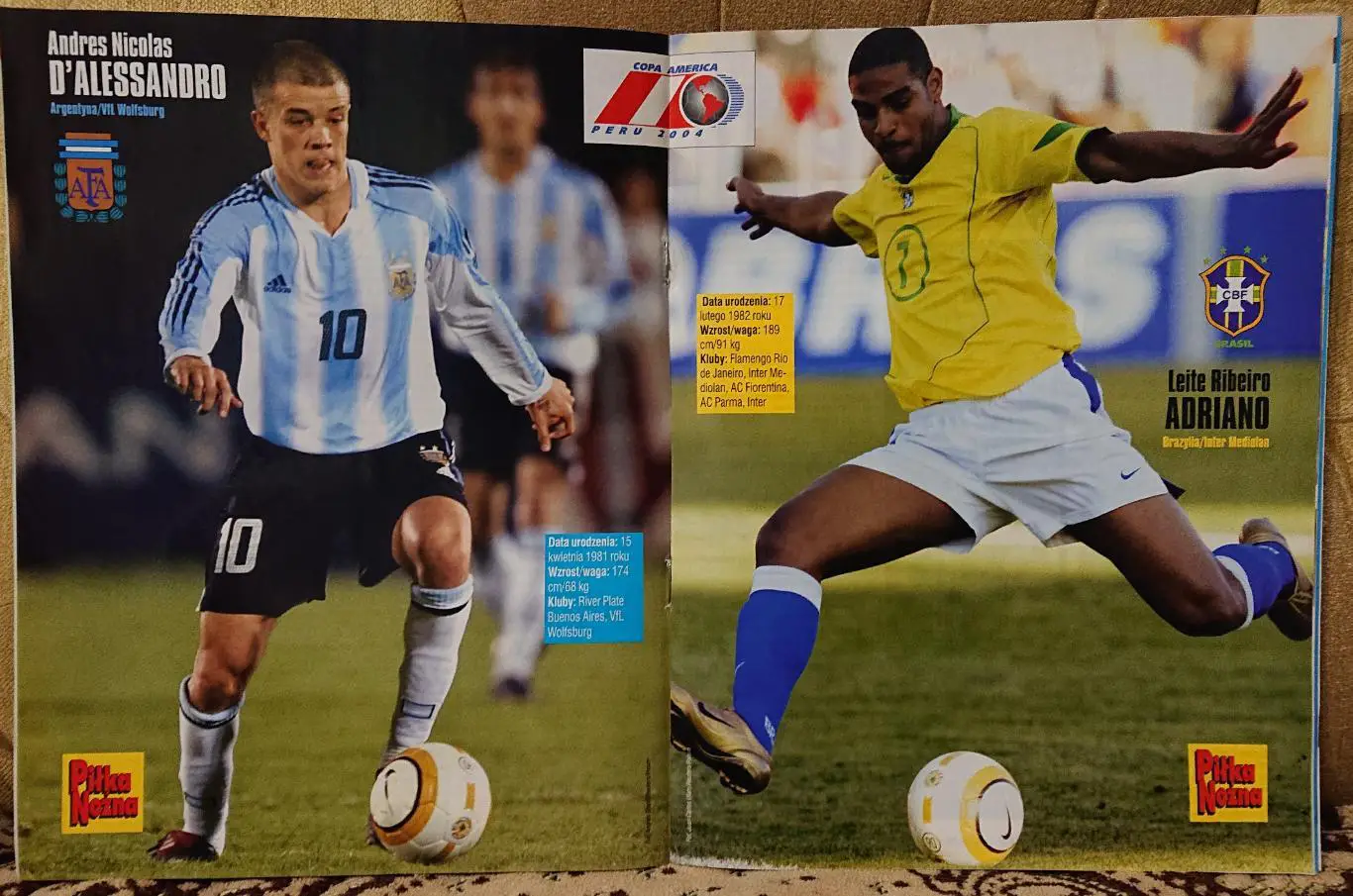 Журнал. Футбол Pilka Nozna N29/2004. Постер ДАлесандро,Адріано 1