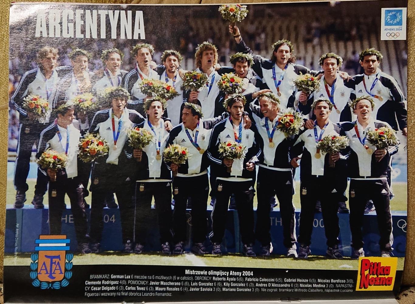 Журнал. Футбол Pilka Nozna N38/2004. Постер Аргентина. 1