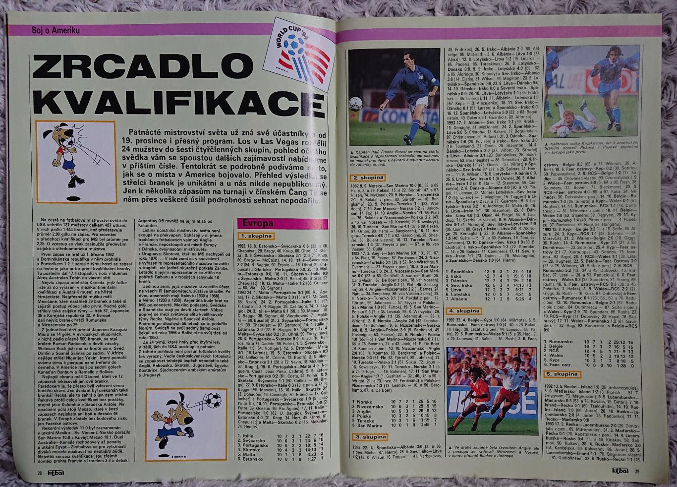 Футбол.Fotbal N1/1994Чехія.Постер Маттеус,Vyber. 3
