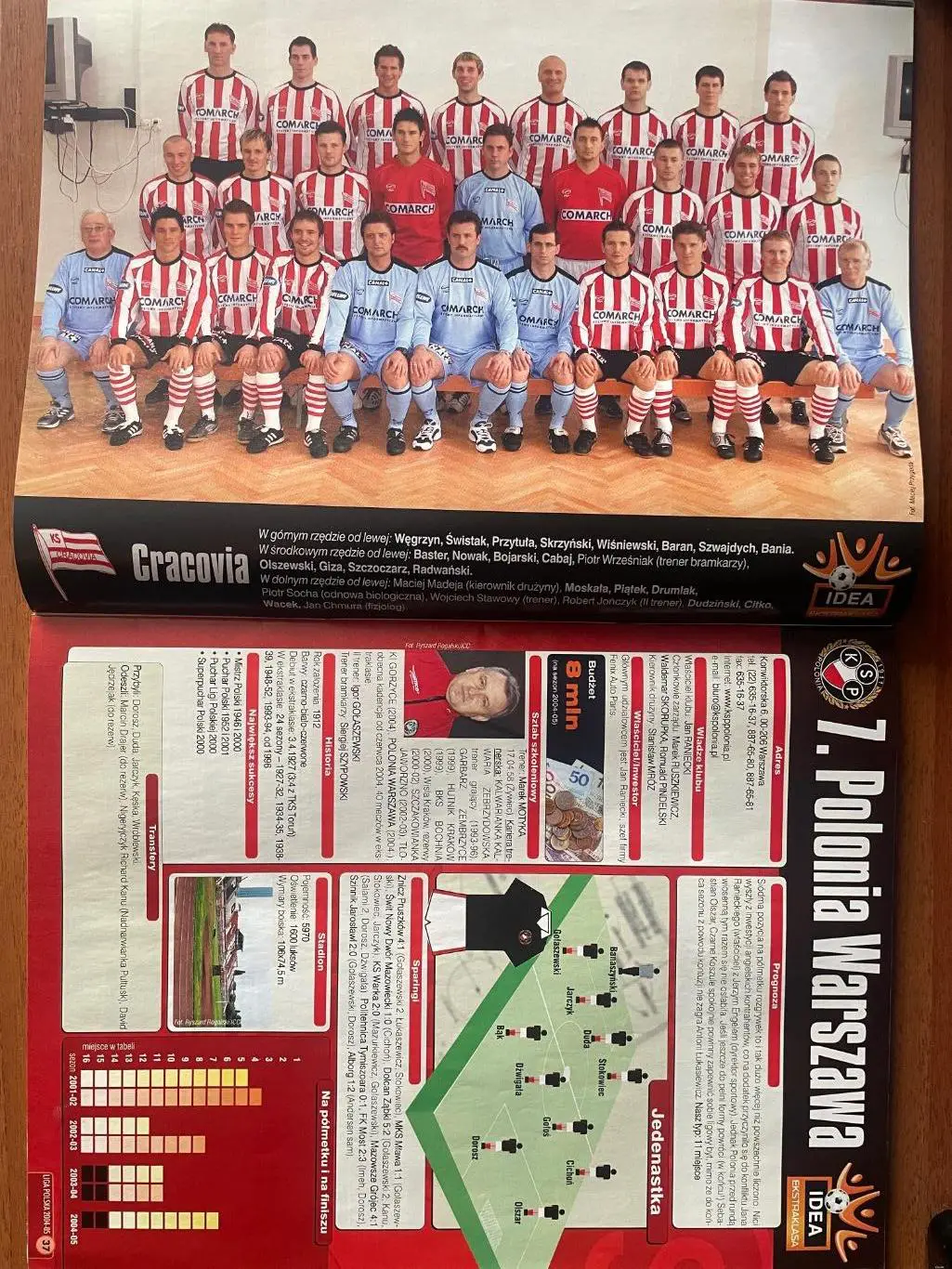 Журнал. Футбол Pilka Nozna Спецвидання Ліга Польська N1/2005 Постери. 2