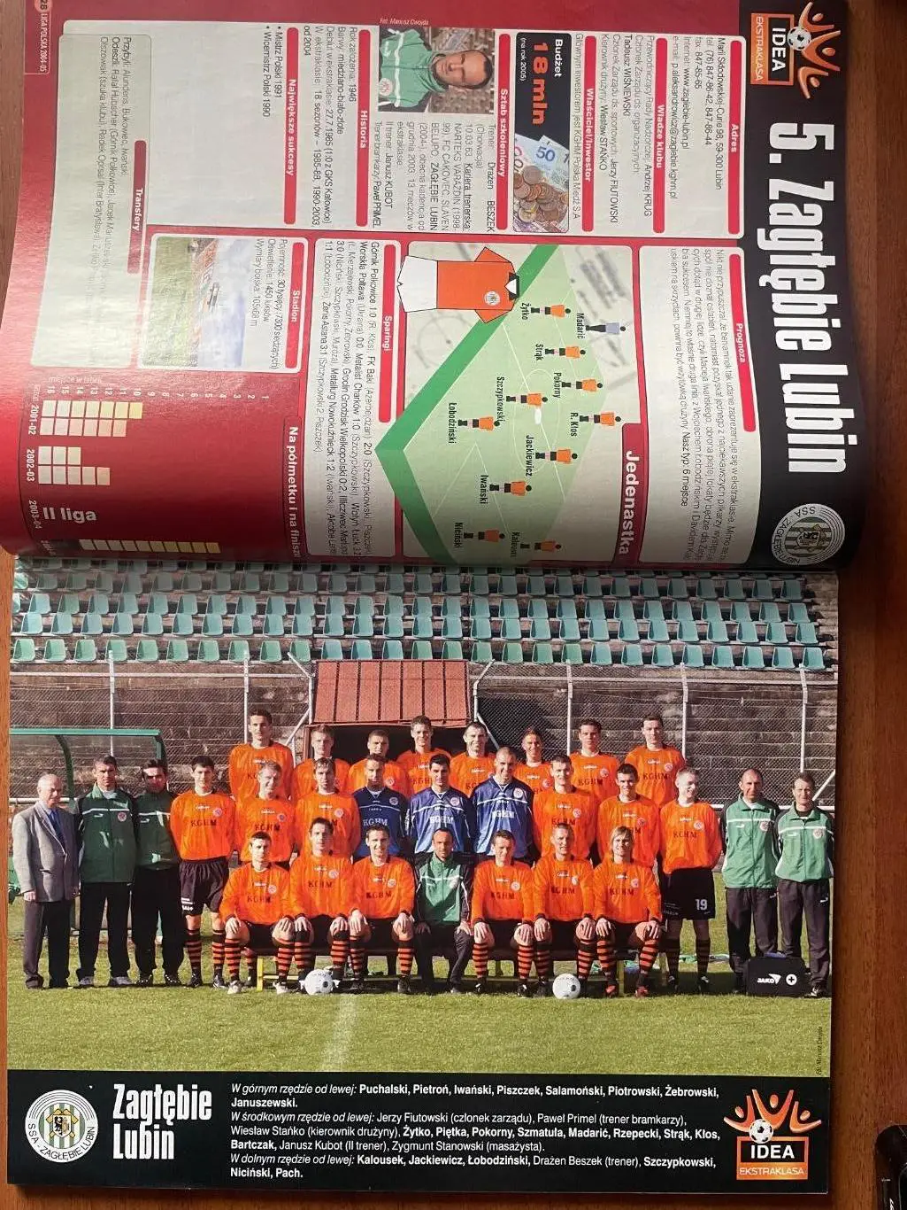 Журнал. Футбол Pilka Nozna Спецвидання Ліга Польська N1/2005 Постери. 1
