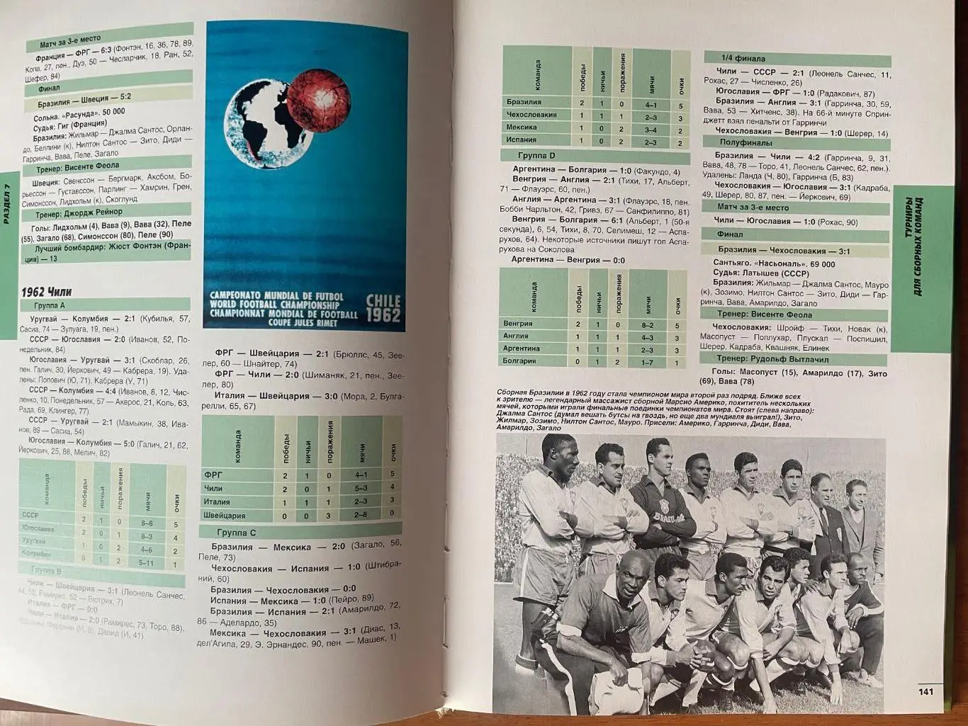 Футбол.Книга. А.Франков. 6