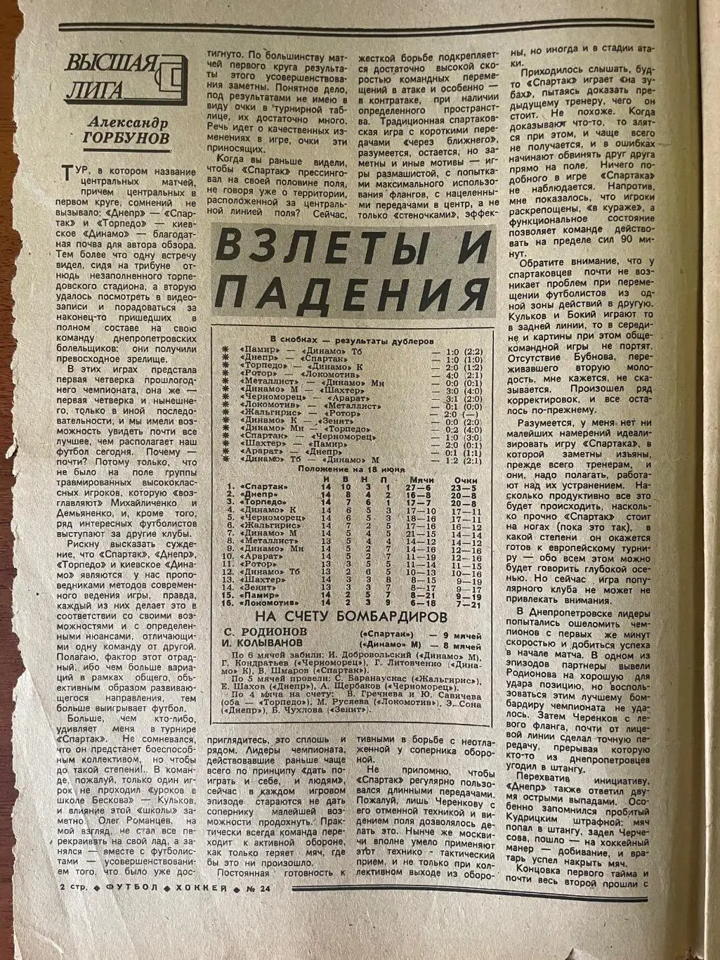 Газета.Футбол-Хокей N24/1989 1