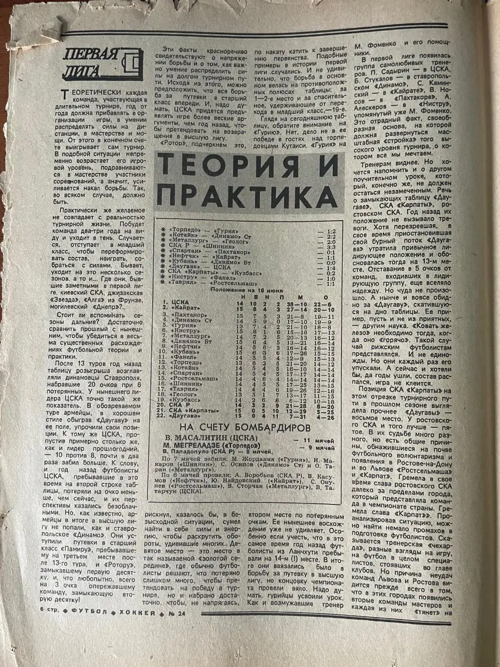 Газета.Футбол-Хокей N24/1989 2