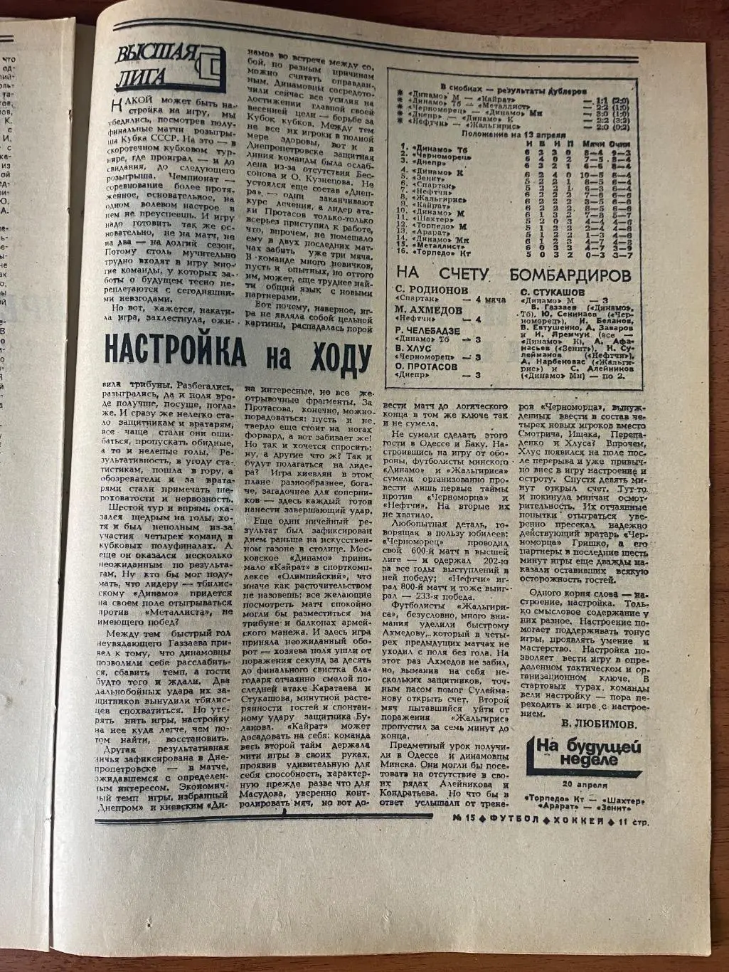 Газета.Футбол-Хокей N15/1986 2