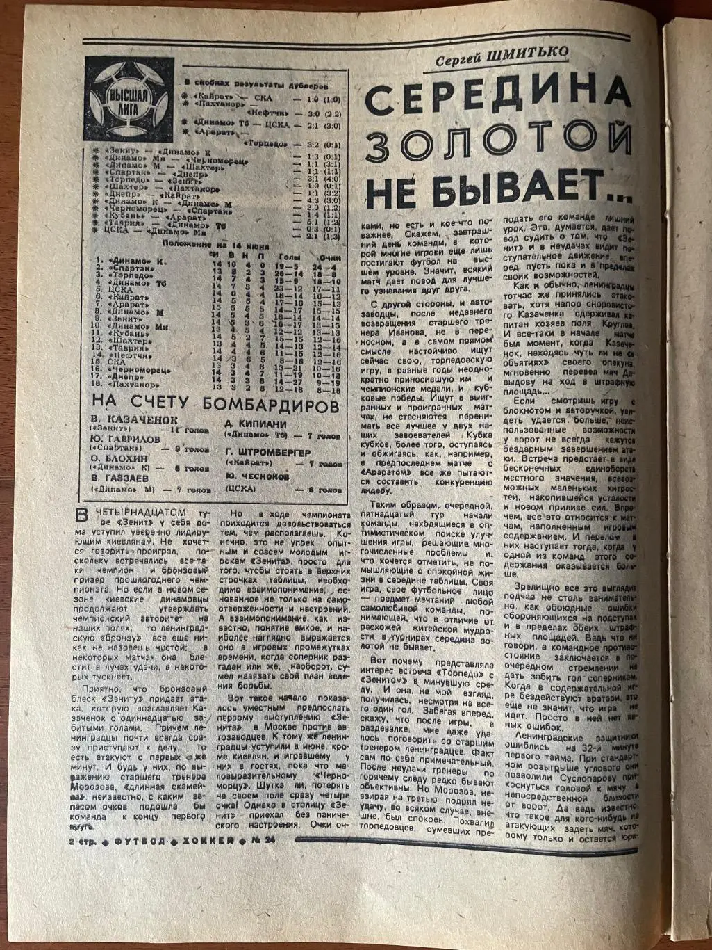 Газета.Футбол-Хокей N24/1981 1