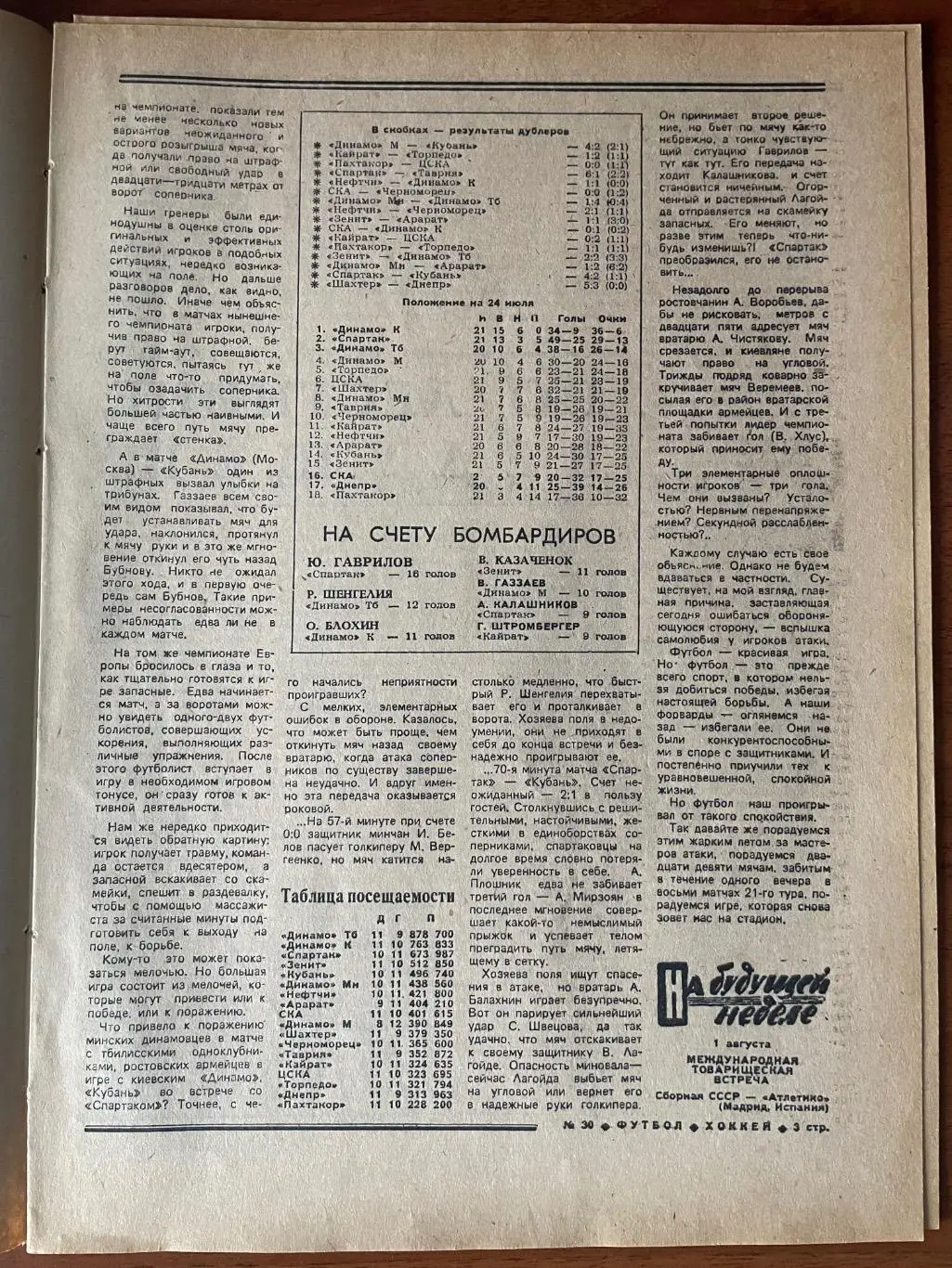 Газета.Футбол-Хокей N30/1981 1