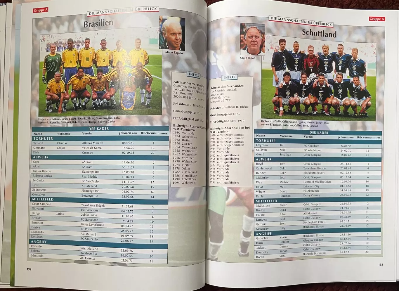 Футбол.Книга-фотоальбом.Чемпіонат Світу.Чемпионат мира 1998. 7