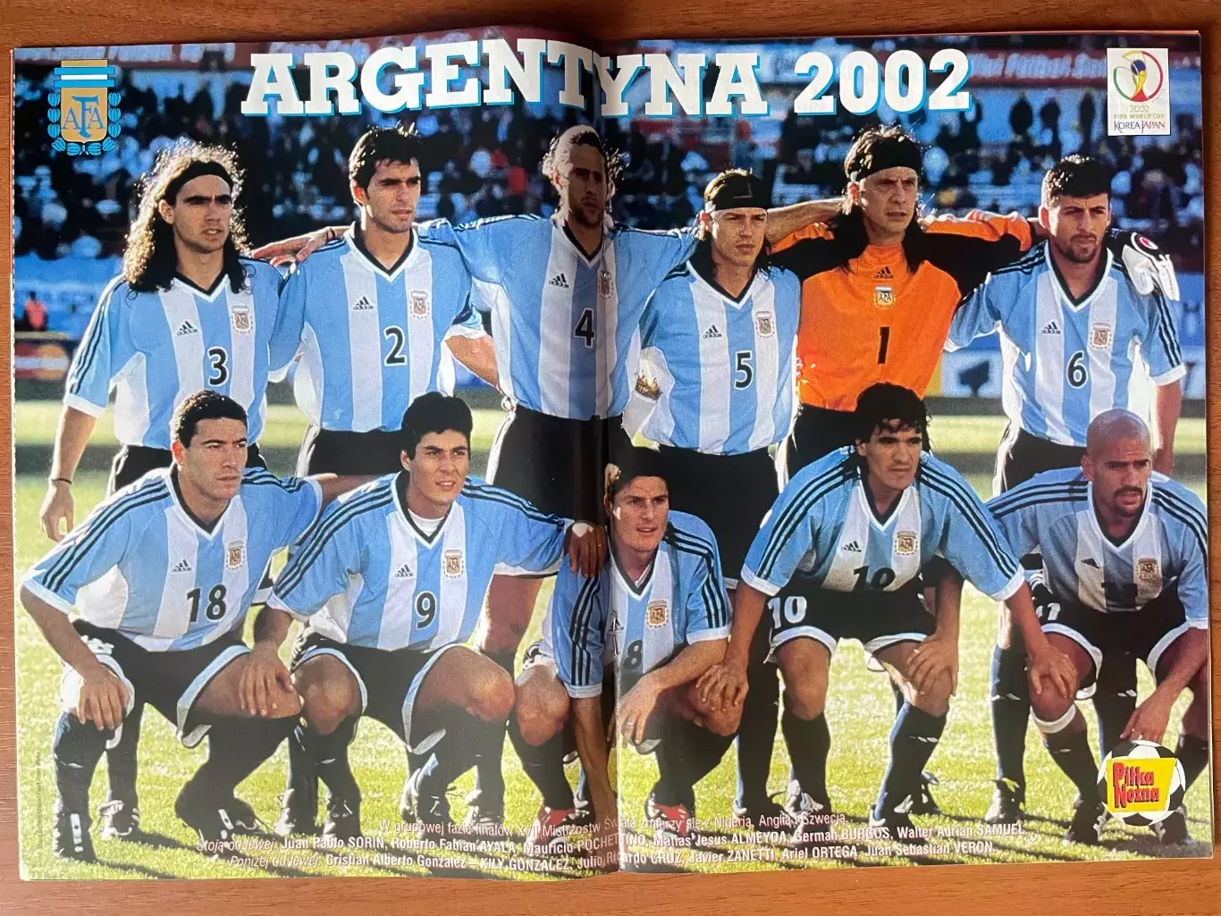 Журнал. Футбол Pilka Nozna N15/ 2002.Постер Аргентина 1