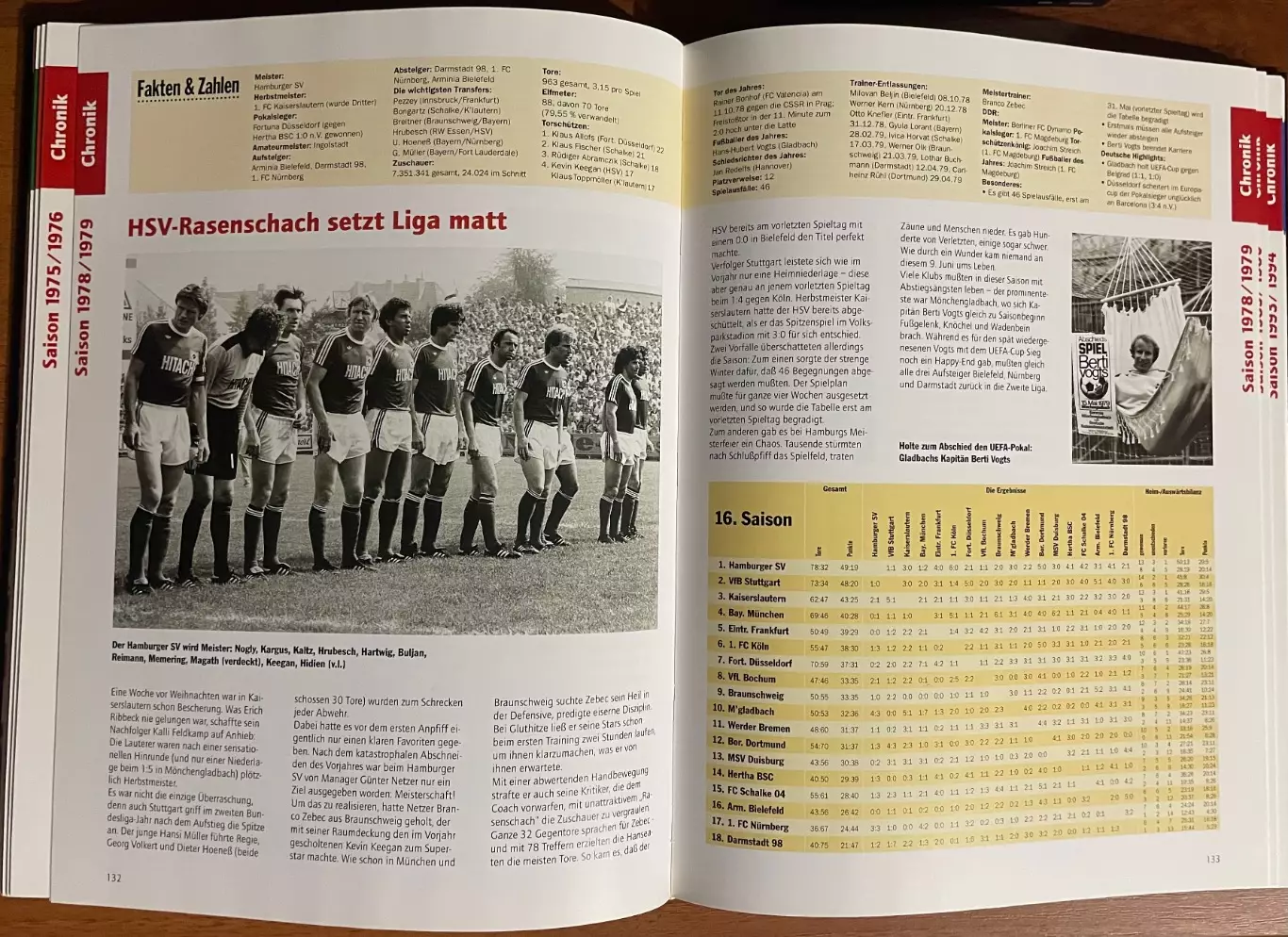 Футбол. Книга.Бундеслига. 3