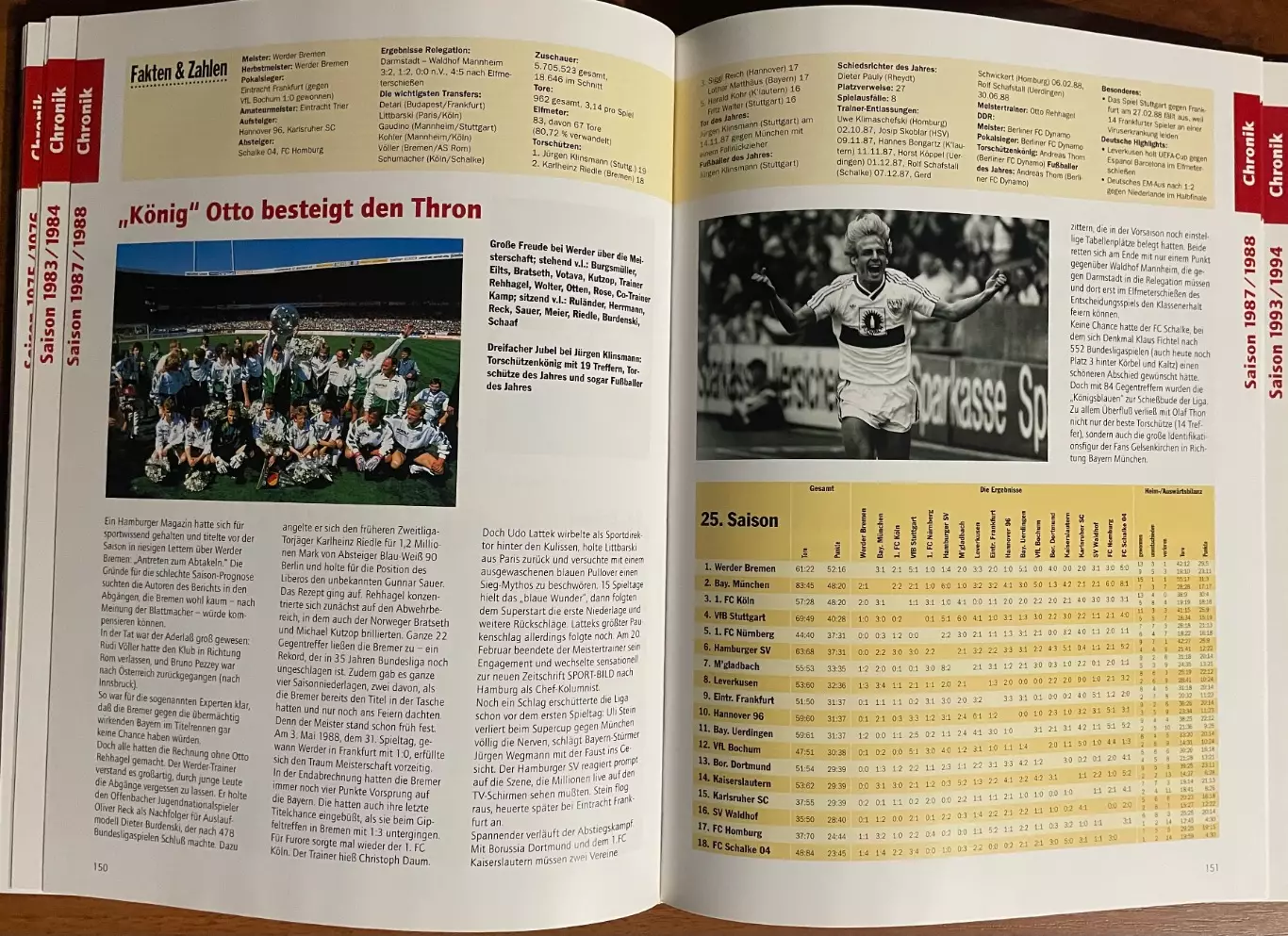 Футбол. Книга.Бундеслига. 4