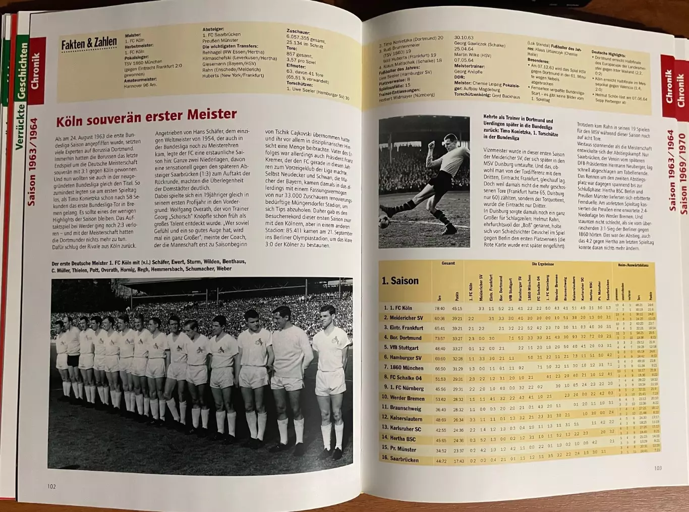 Футбол. Книга.Бундеслига. 6