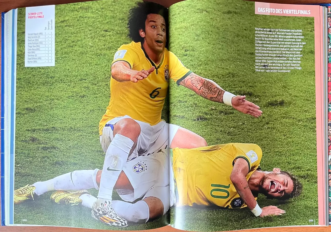 Футбол.Книга-фотоальбом.Fussball.Чемпіонат світу.Чемпионат мира. 2014. 6