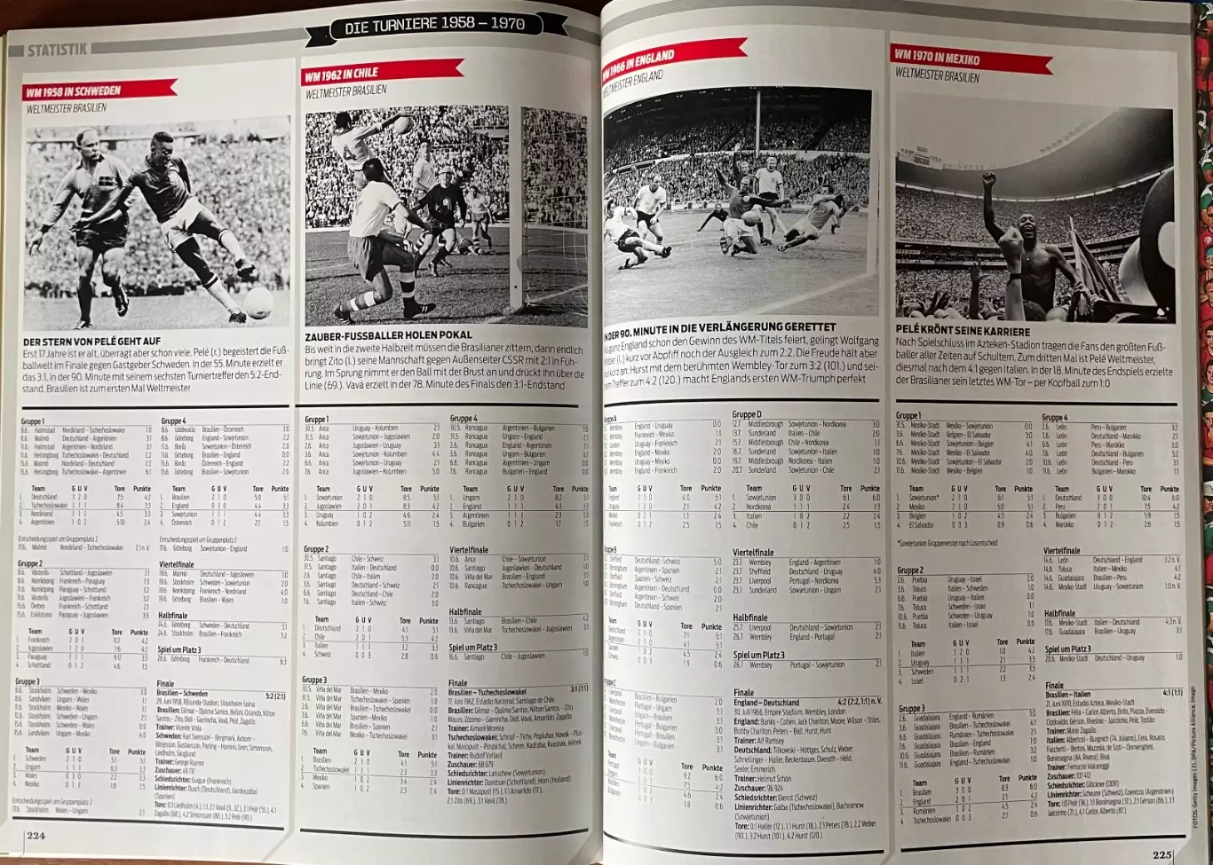 Футбол.Книга-фотоальбом.Fussball.Чемпіонат світу.Чемпионат мира. 2014. 7