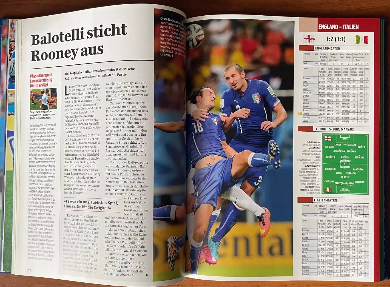 Футбол.Книга-фотоальбом.Fussball.Чемпіонат світу.Чемпионат мира. 2014. 5