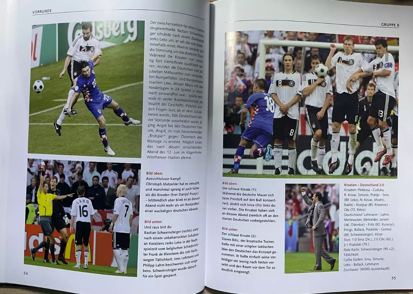 Футбол.Книга-фотоальбом.Чемпіонат Європи.Чемпионат Європы. 2008. 2