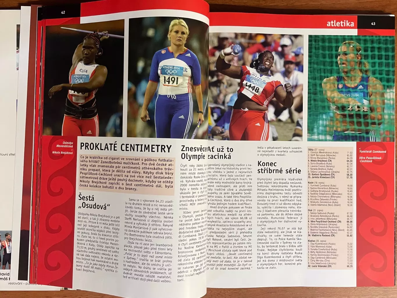 Книга.Олімпіада.Фотоальбом. Олимпийские игры.Афіни-2004. Спорт 2