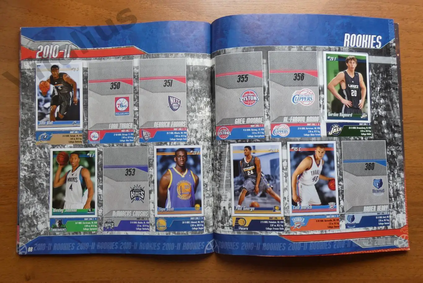 Альбом наклеек НБА 2010/11 Панини NBA Panini - неполный (105 из 378 наклеек) 6
