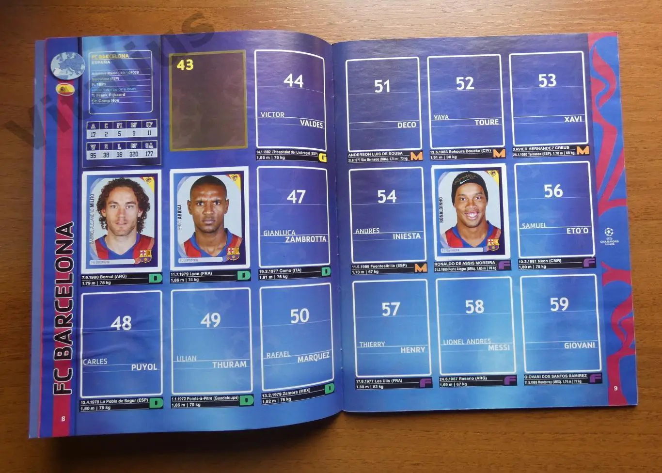 Альбом с наклейками ЛЧ 2007-2008 Панини Panini - заполнен частично (142 из 552) 2