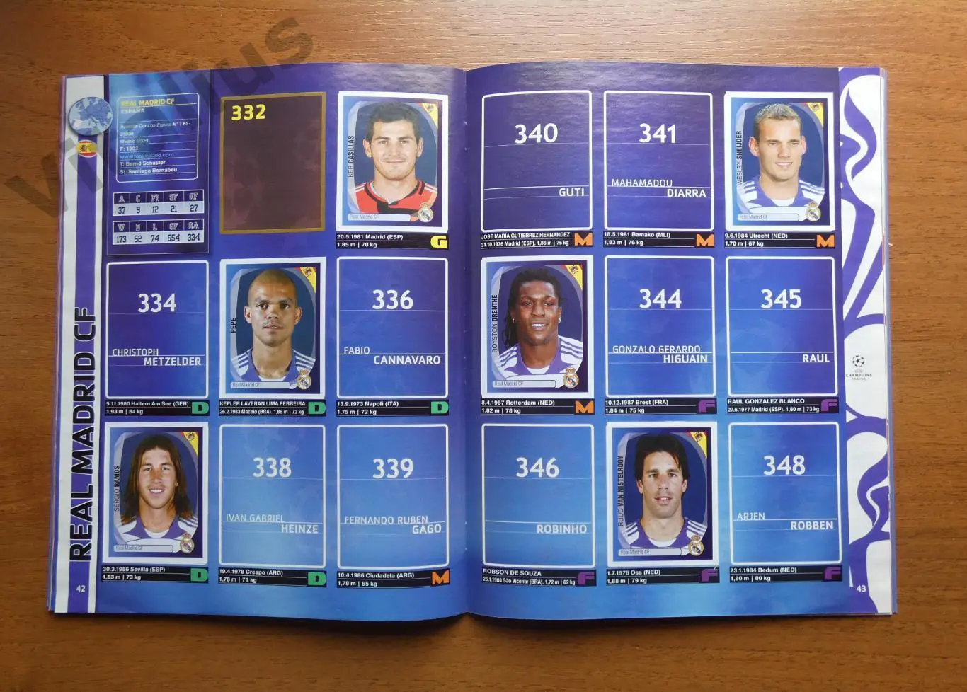 Альбом с наклейками ЛЧ 2007-2008 Панини Panini - заполнен частично (142 из 552) 5
