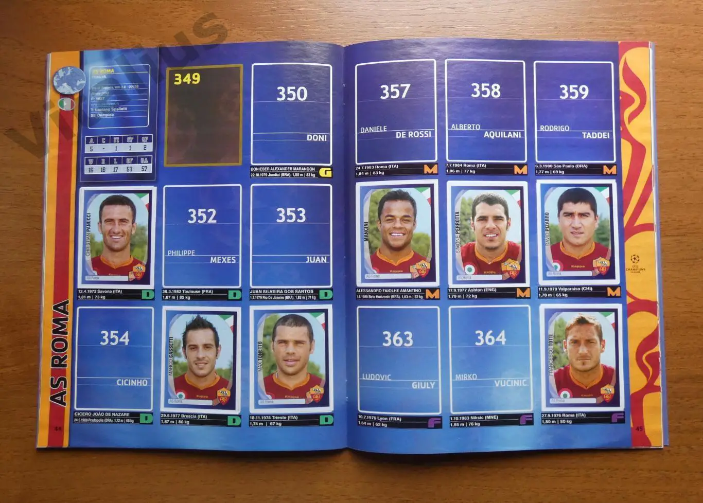 Альбом с наклейками ЛЧ 2007-2008 Панини Panini - заполнен частично (142 из 552) 6