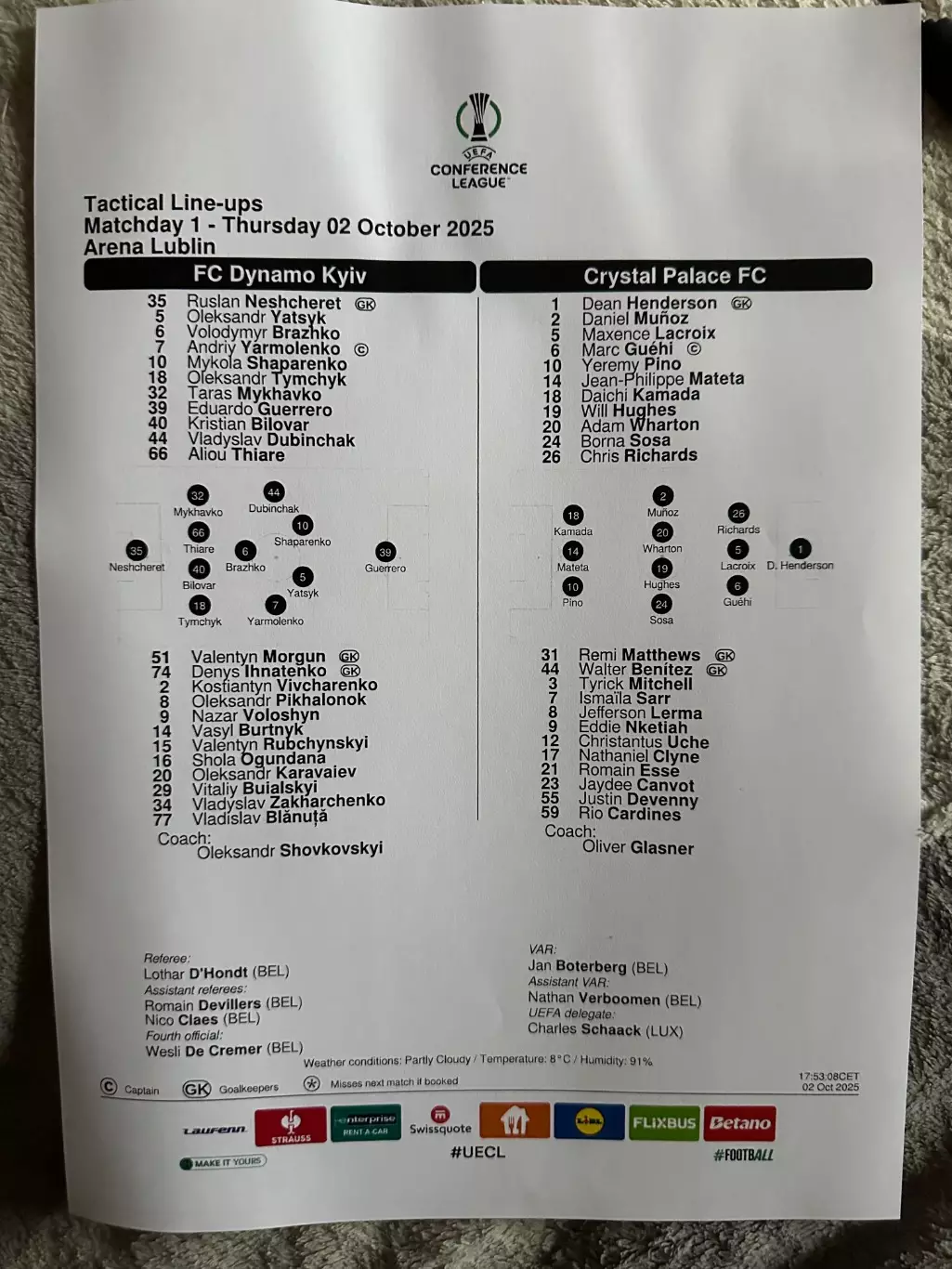 Протокол Динамо Киев - кристалл пелас