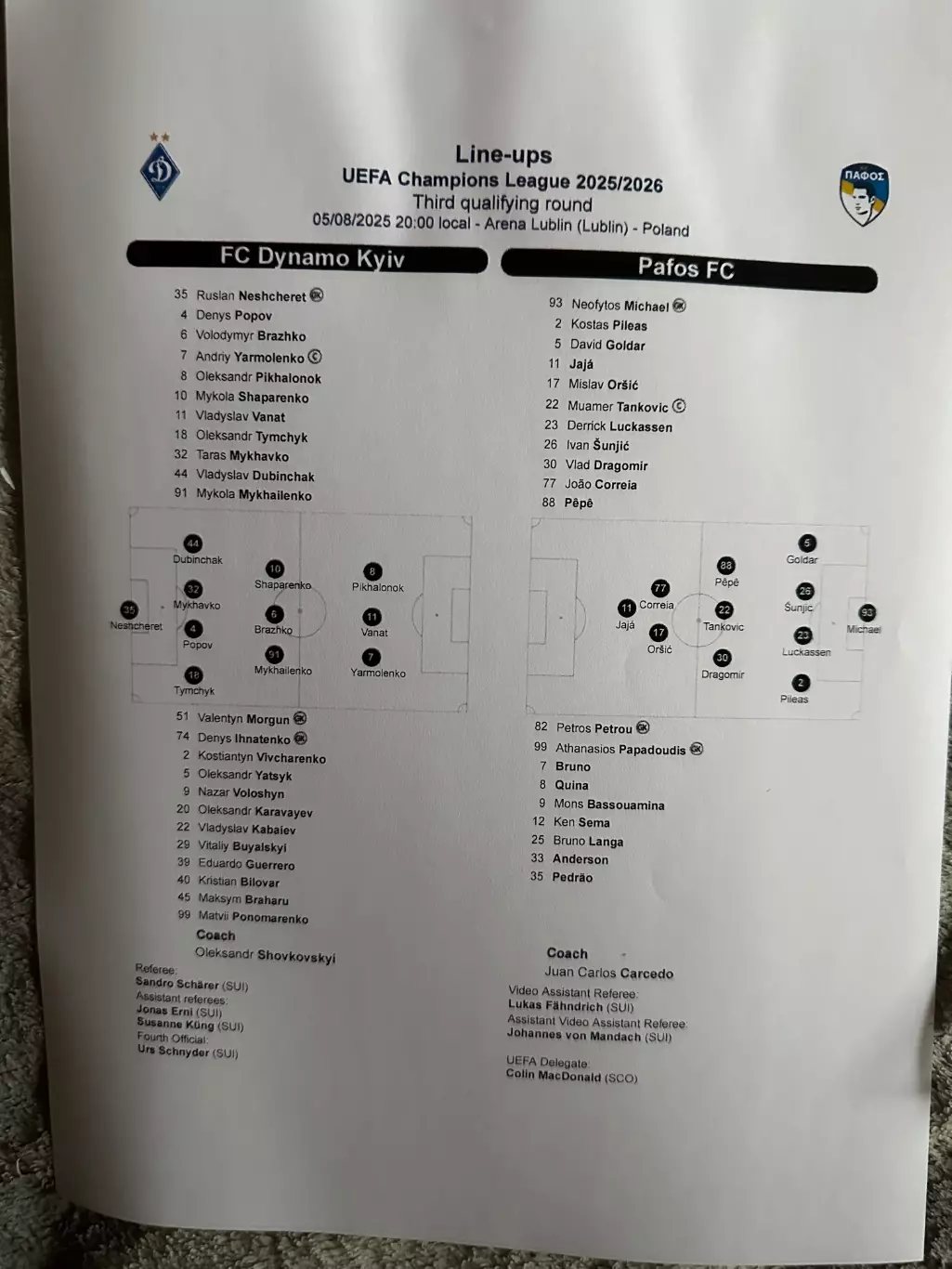 Протокол Динамо Киев - пафос