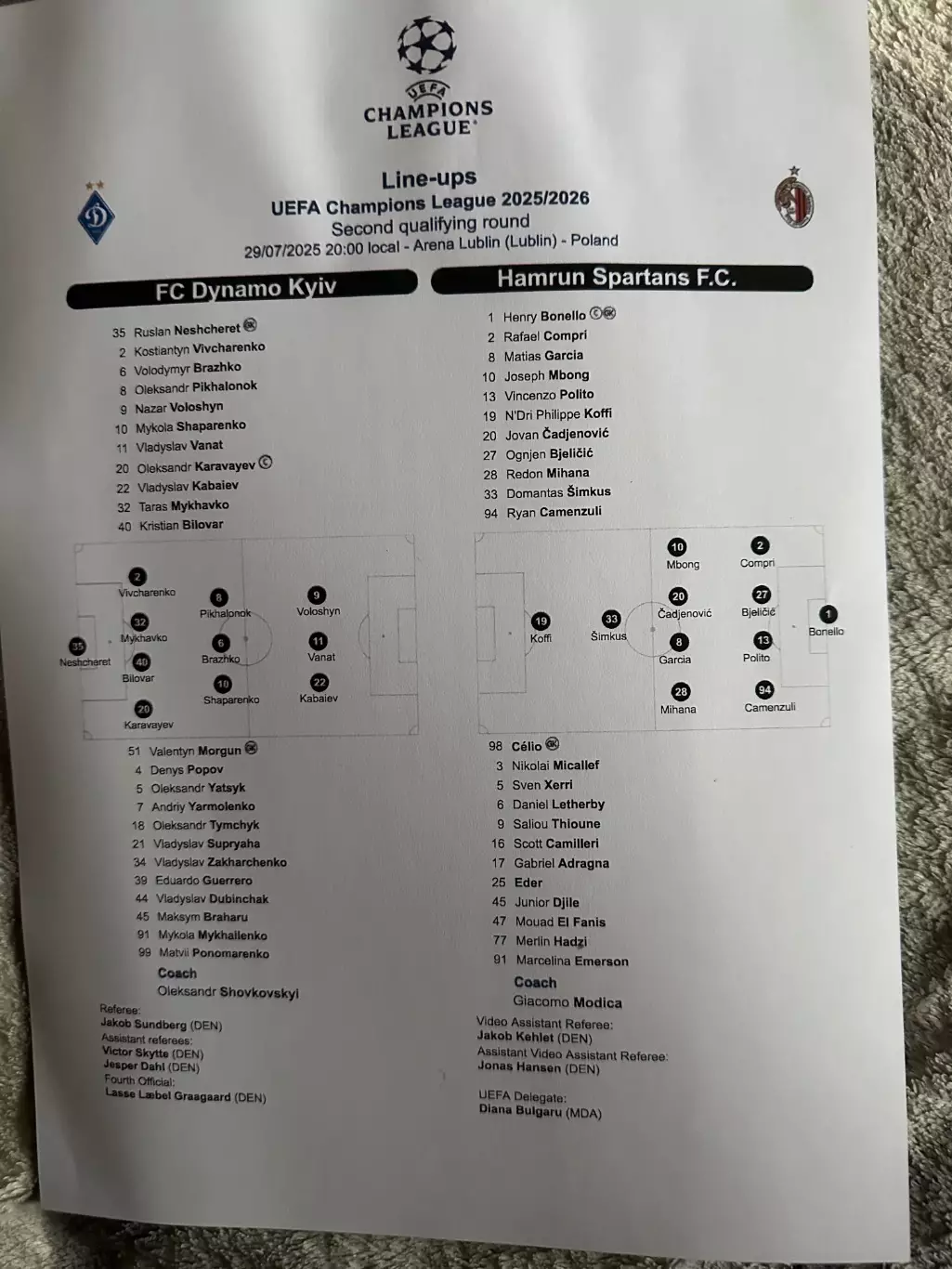 Протокол Динамо Киев - хамрун спартанс