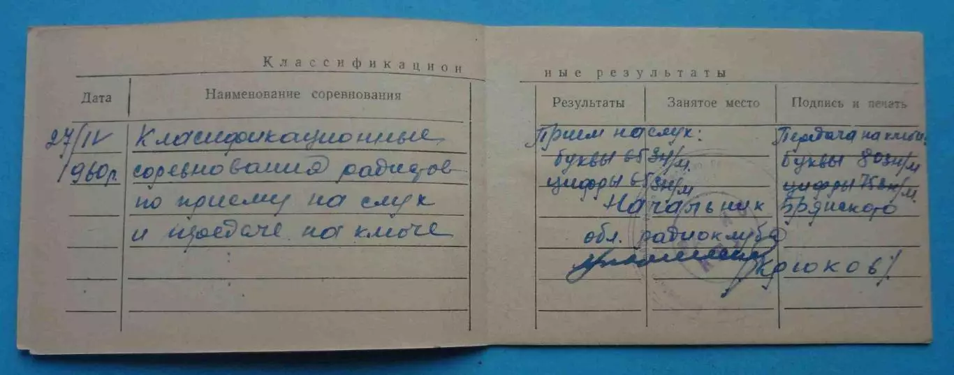 ДОСААФ Классификационный билет радиолюбителя 2 и 3 разряд 1960 (65) 2